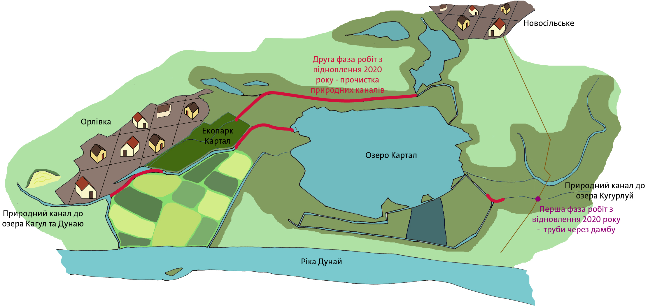 Map_Kartal Lake restoration